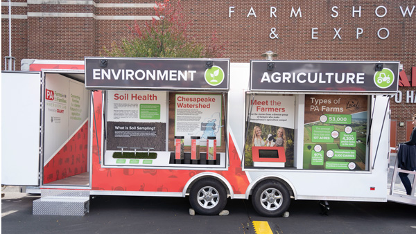 Farms to Families Immersion Lab