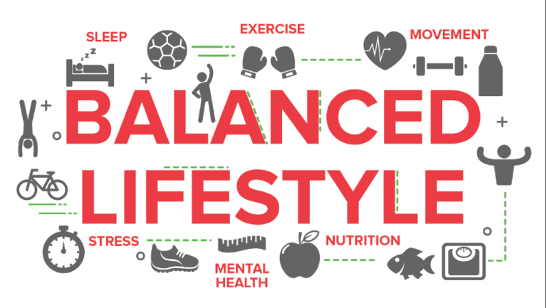 Balanced lifestyle icons depicting balance in daily activity