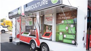 Side of Ag Immersion Lab Showing activities and displays about agriculture