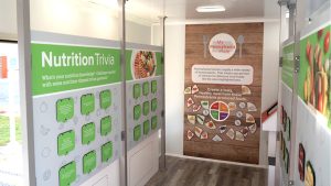 Immersion Lab MyPlate activities